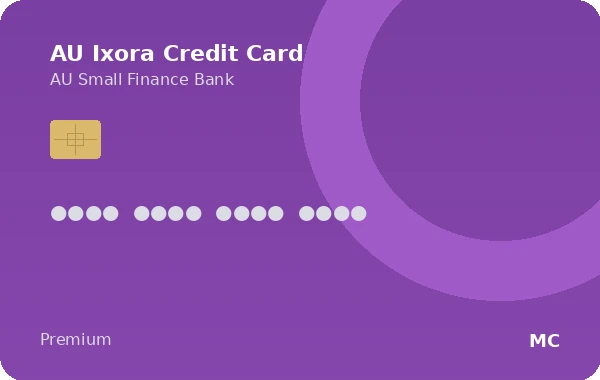 AU Ixora Credit Card card