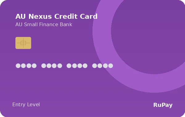 AU Nexus Credit Card