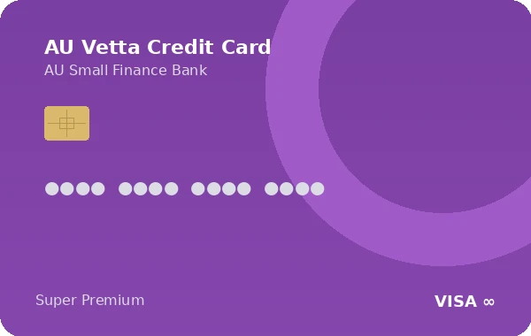 AU Vetta Credit Card card