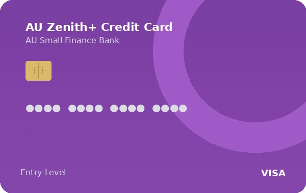 AU Zenith+ Credit Card card