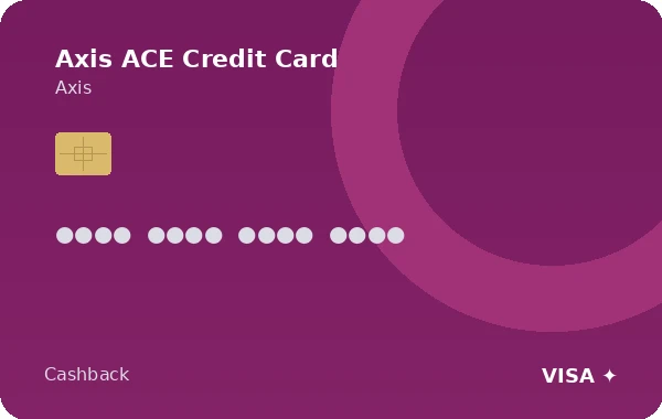 Axis ACE Credit Card card