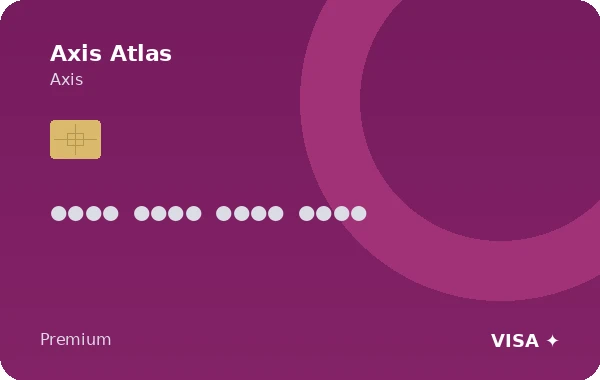 Axis Atlas