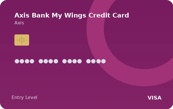 Axis Bank My Wings Credit Card