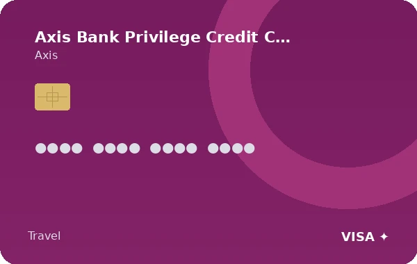Axis Bank Privilege Credit Card