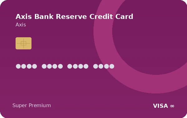 Axis Bank Reserve Credit Card