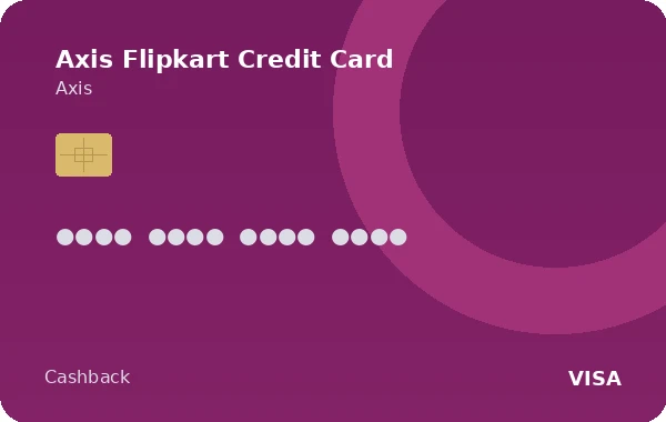 Axis Flipkart Credit Card