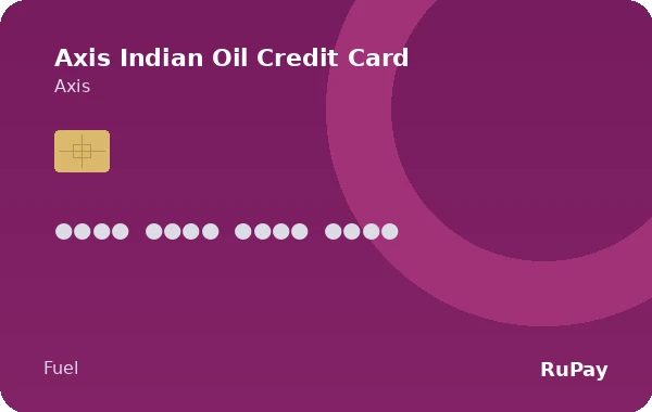 IndianOil Axis Bank Premium Credit Card