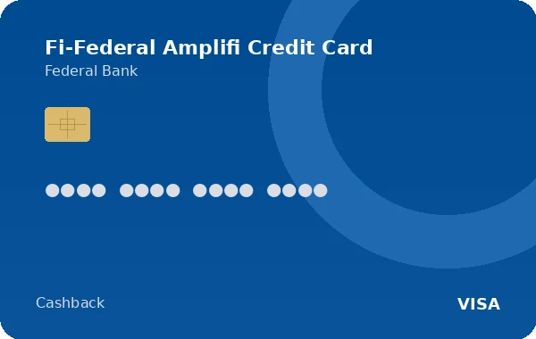 Fi-Federal Amplifi Credit Card card