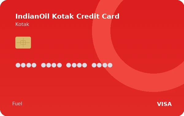 IndianOil Kotak Credit Card card