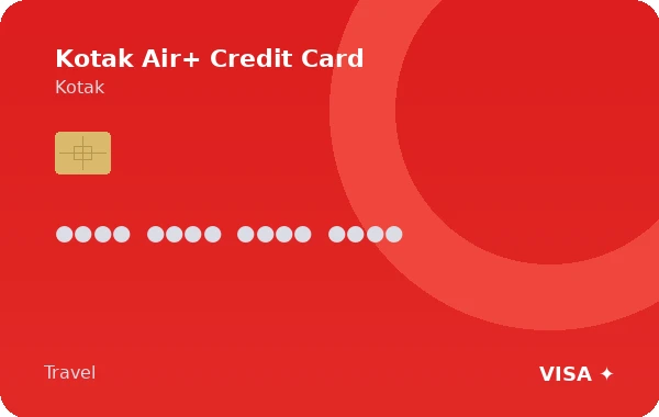 Kotak Air+ Credit Card card