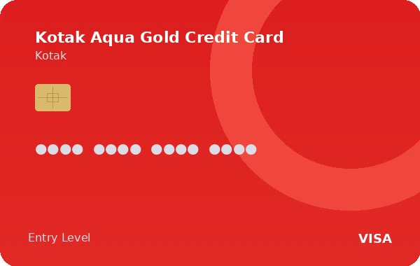 Kotak Aqua Gold Credit Card card