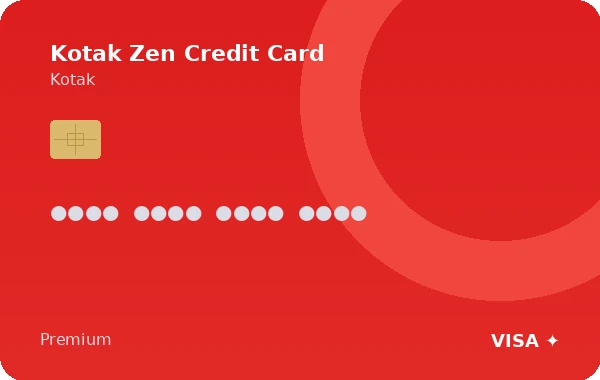 Kotak Zen Credit Card
