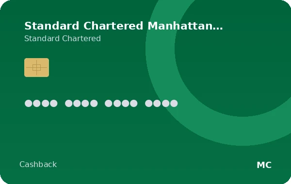 Standard Chartered Manhattan Platinum Credit Card card