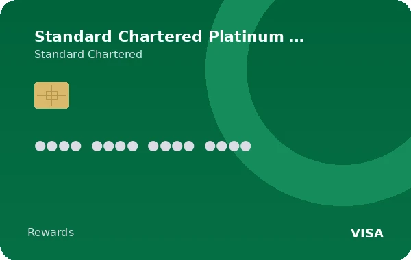 Standard Chartered Platinum Rewards Credit Card card