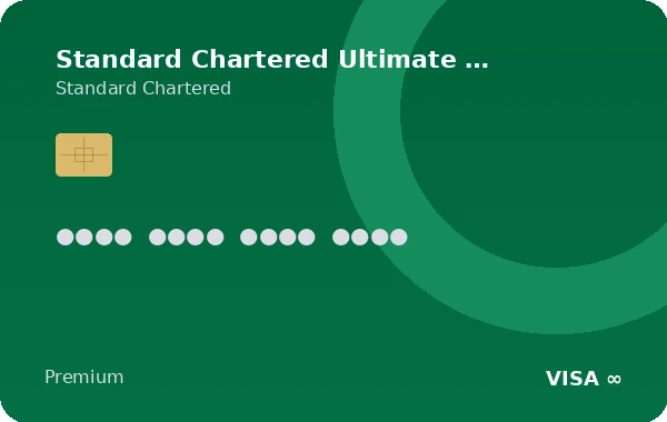 Standard Chartered Ultimate Credit Card card