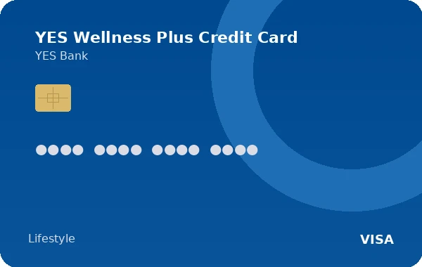YES Wellness Plus Credit Card card